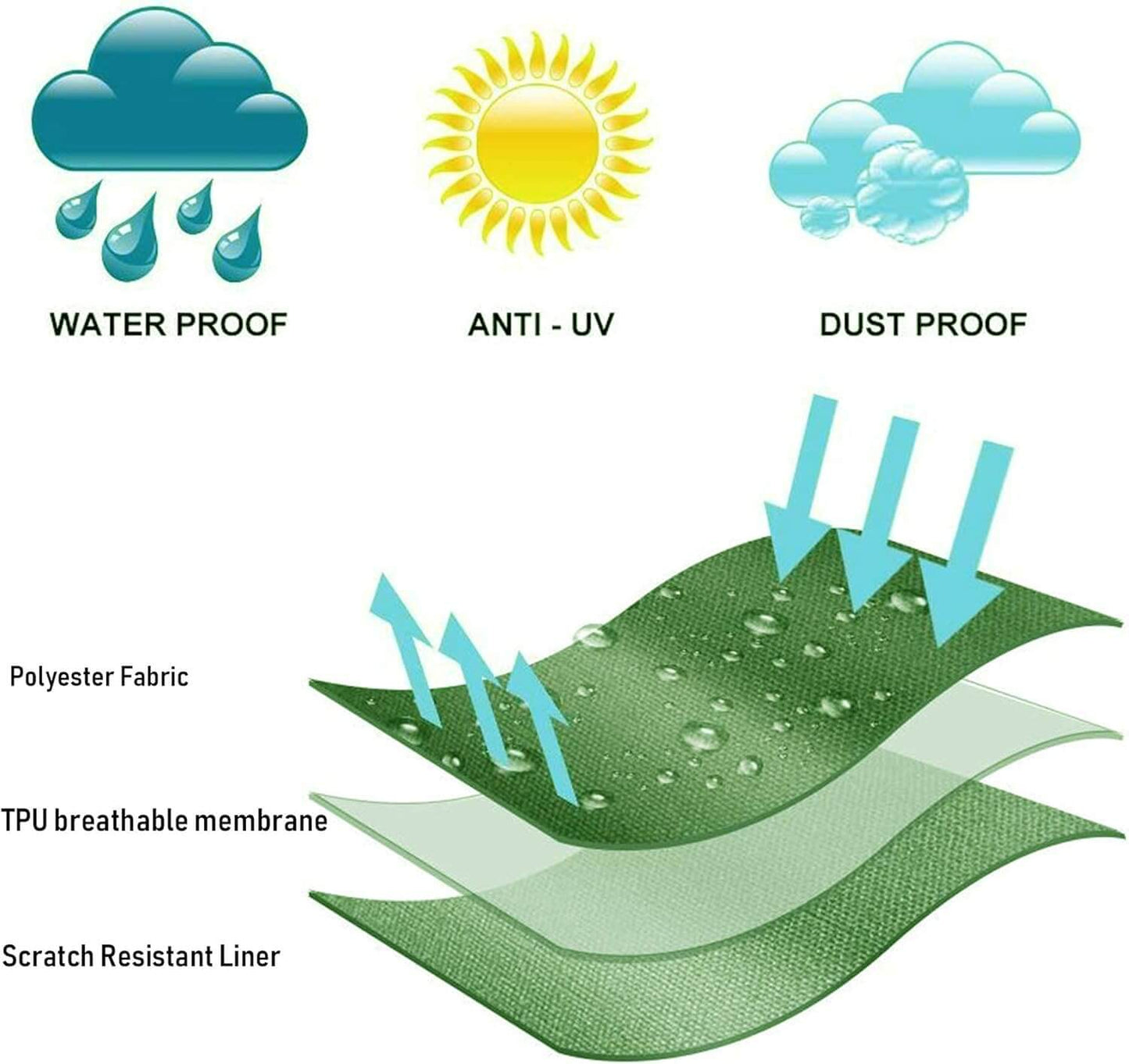 extra-large weatherproof outdoor cushion storage bag: keeps cushions, pillows, and patio accessories protected with waterproof, UV-resistant material