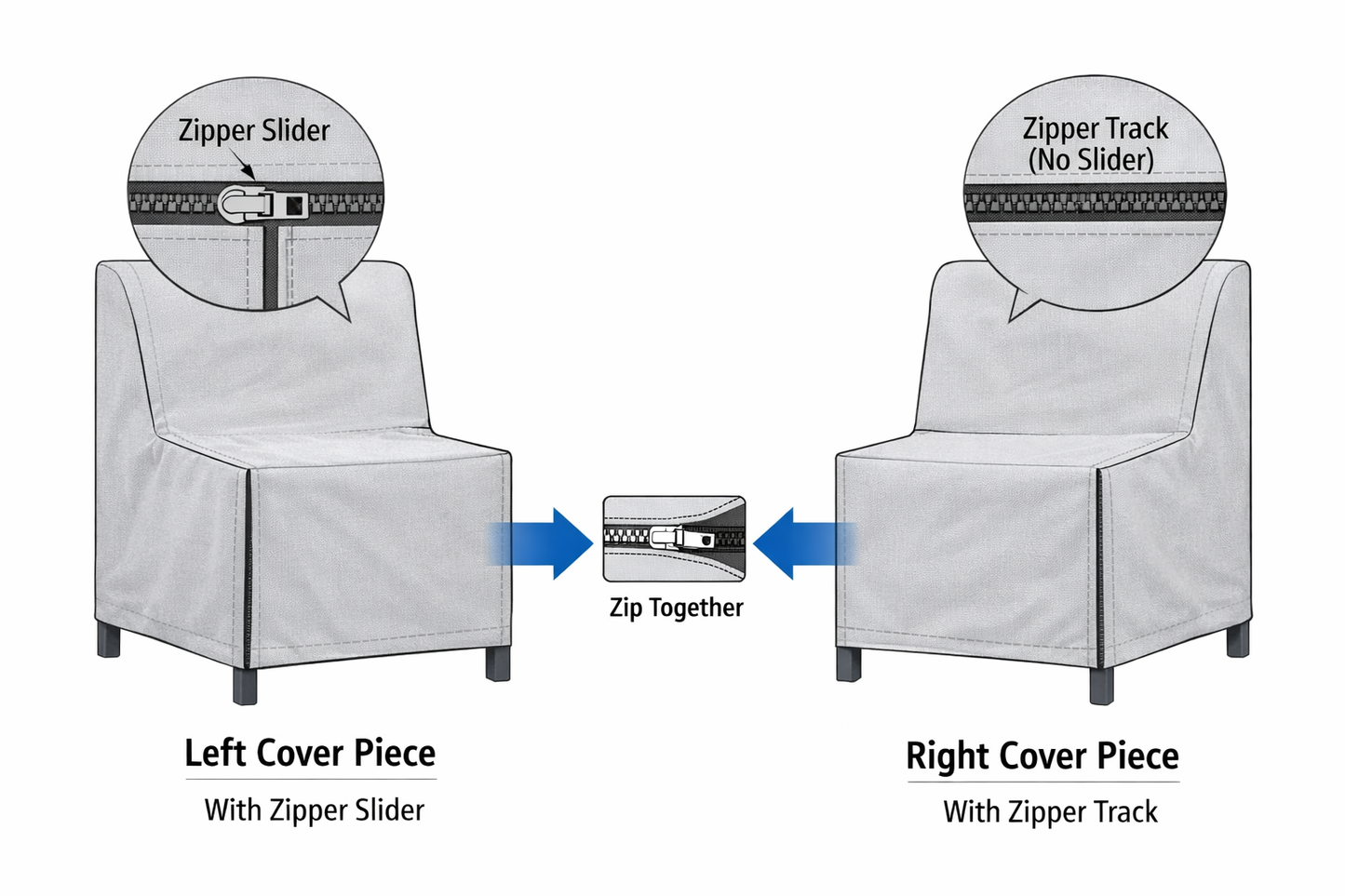 Modular Cover Sofa Right End - 88"Wx40"Dx18"H
- Mercury