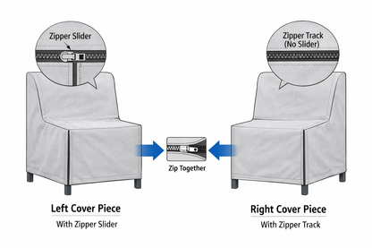Modular Cover Sofa Right End - 88"Wx40"Dx18"H
- Mercury